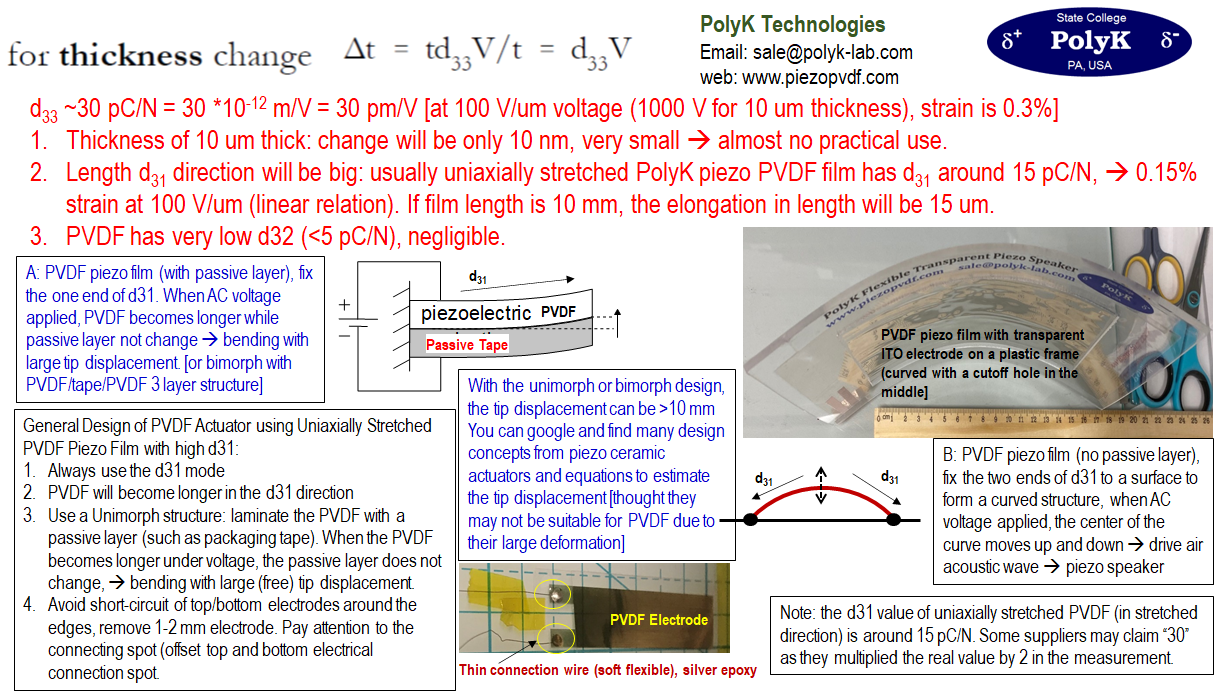 pvdf-piezo-actuator.png