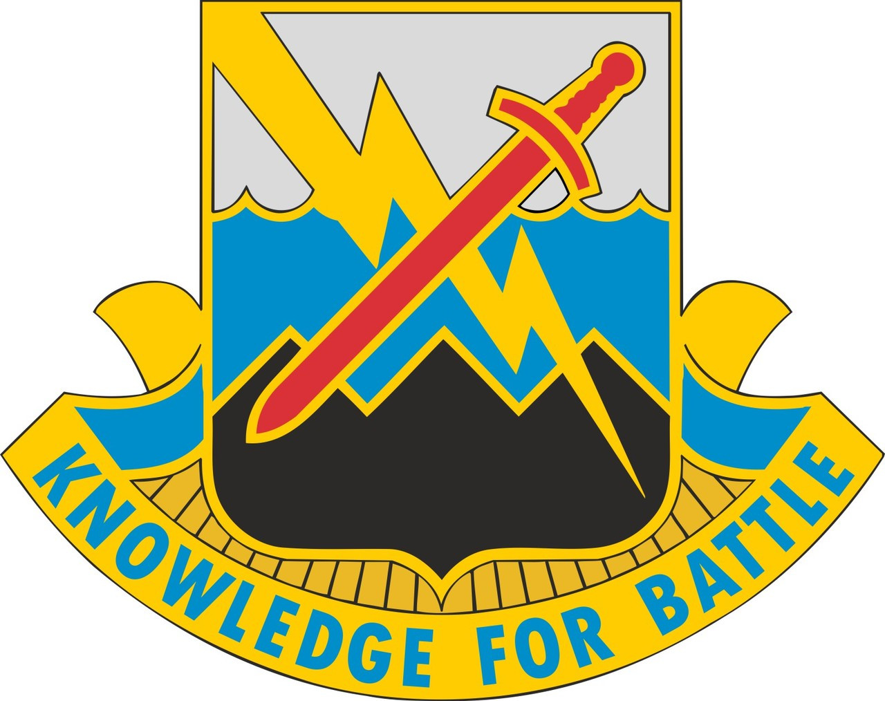 military intelligence symbol