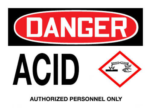 GHS Danger Acid