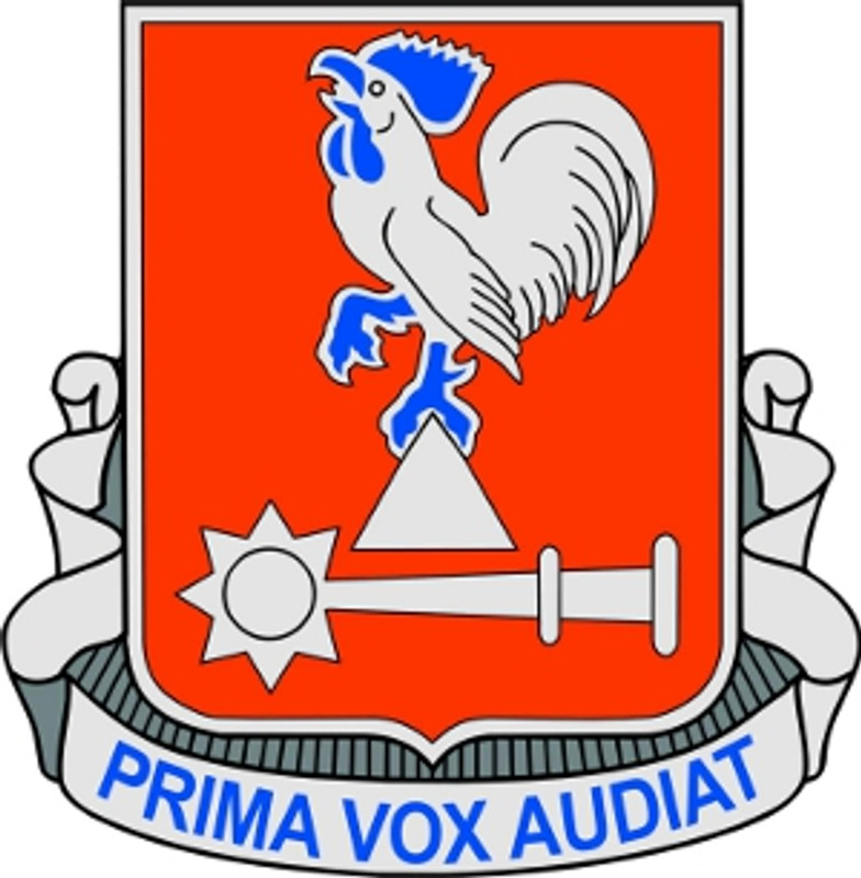 USA 123rd Signal Battalion