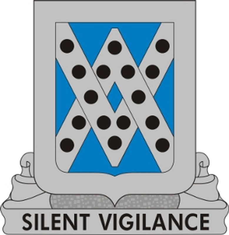 USA 524th Military Intelligence Battalion