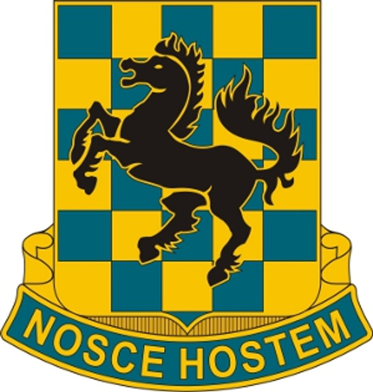 USA 532nd Military Intelligence Battalion