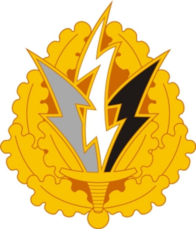 USA 6th Psychological Operations Battalion