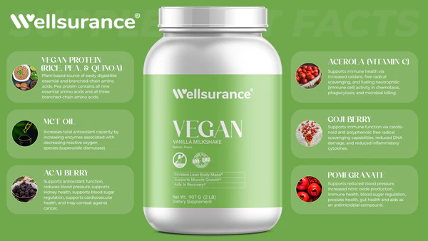 Mushroom Boost Bottle