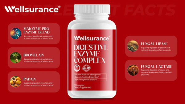 Mushroom Boost Bottle