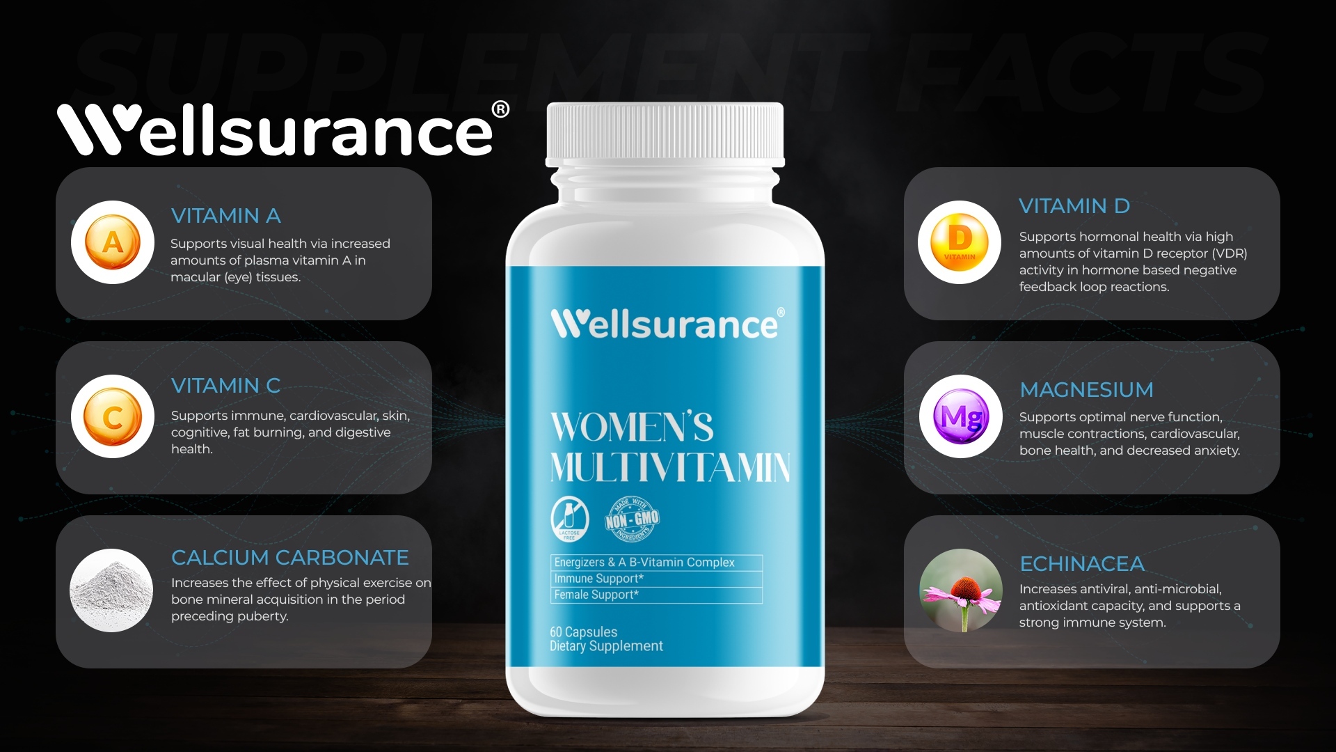 Women multivitamin image