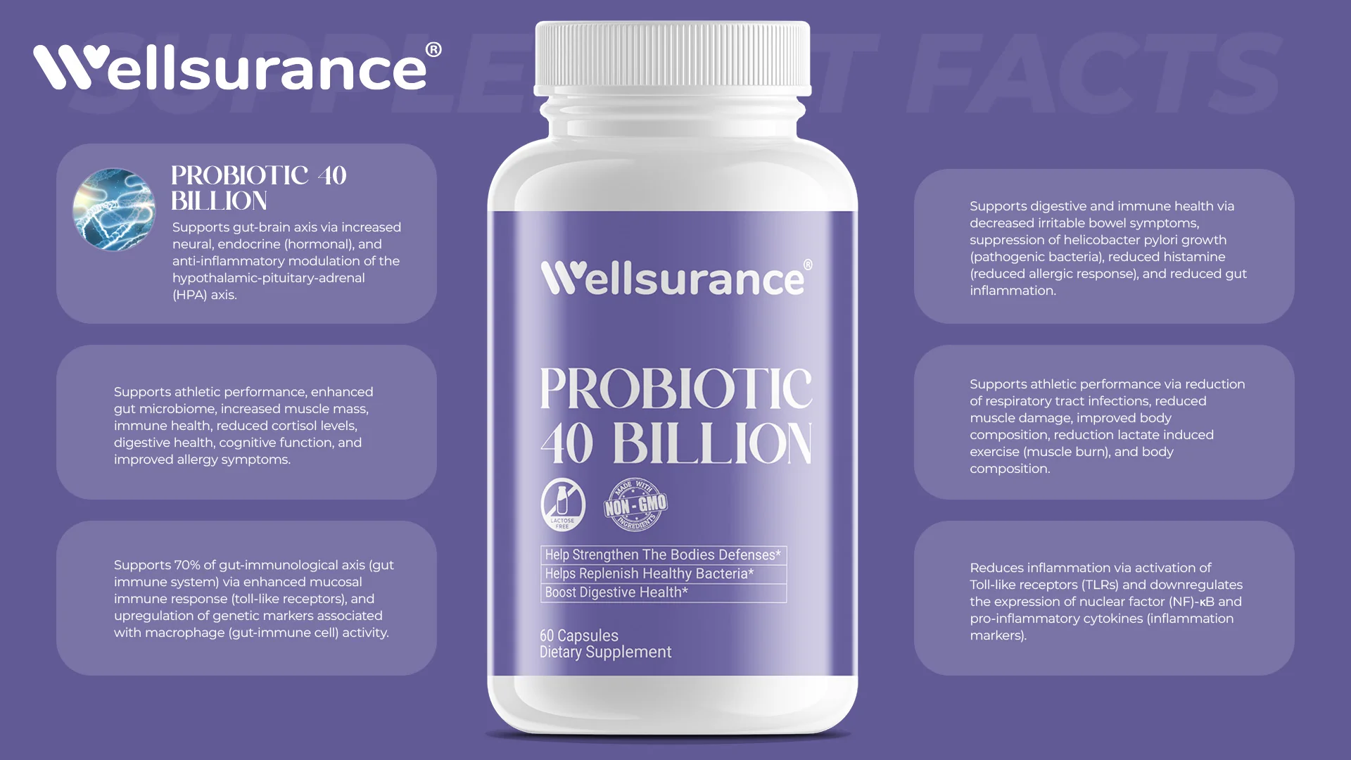 Mushroom Boost Bottle