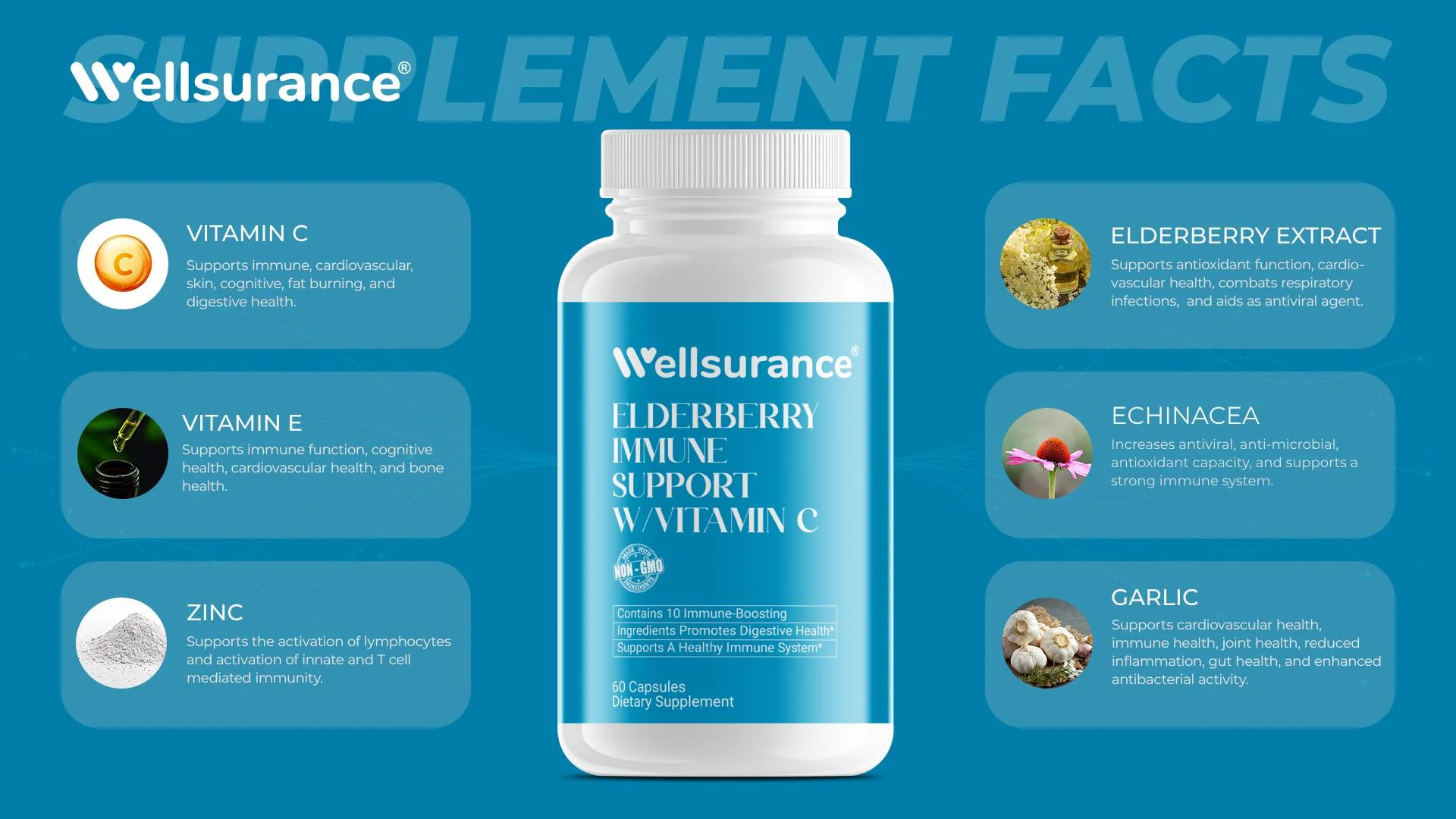 Mushroom Boost Bottle