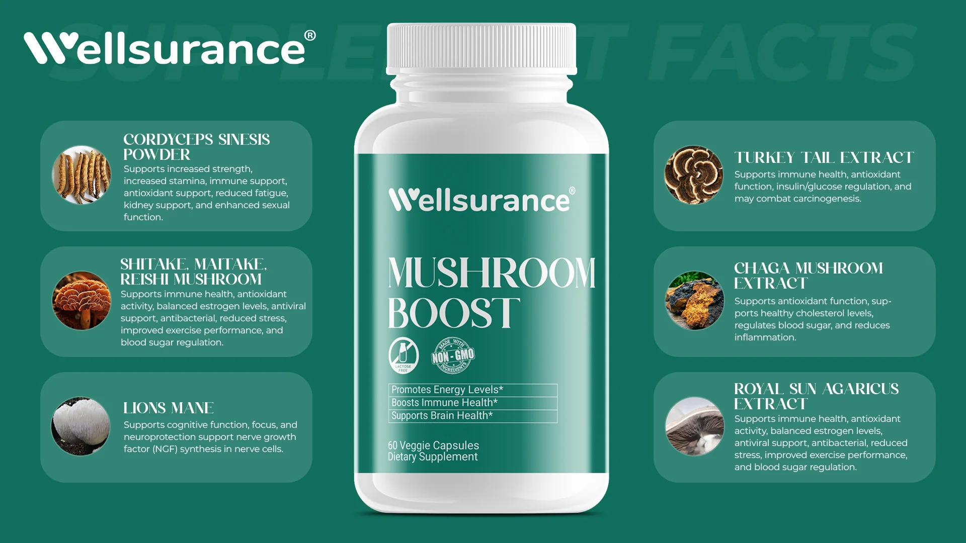 Mushroom Boost Bottle