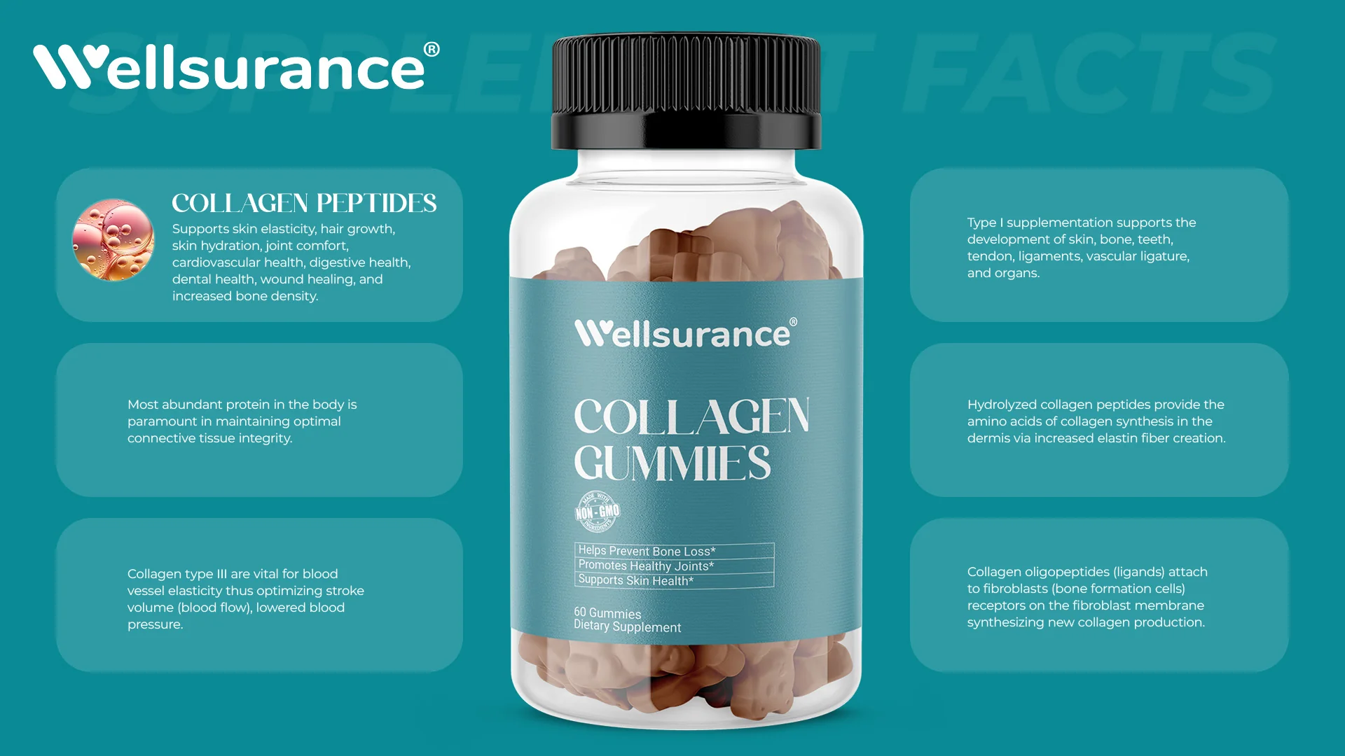 Mushroom Boost Bottle