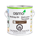 Tinted Finishes, Paints & Glazes