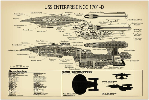 Star Trek U.S.S. Enterprise Blueprint Poster - 4 Colors - Movie Print, Wall Art