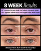IGK Look Out Lash Serum