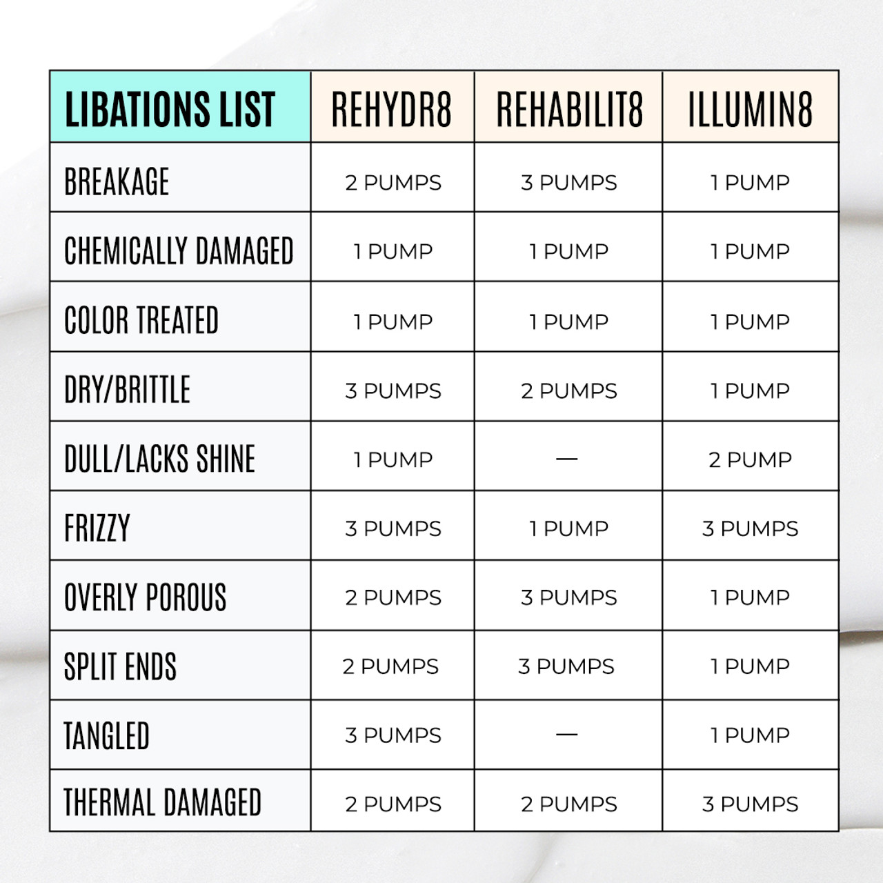 Malibu Illumin8 Shine Conditioner Liter Malibu Illumin8 Shine Conditioner Liter