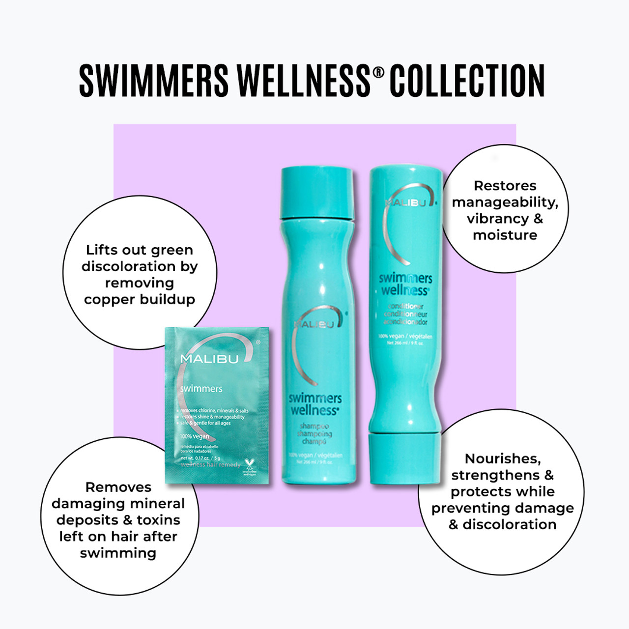 Malibu Swimmers Wellness Kit Malibu Swimmers Wellness Kit