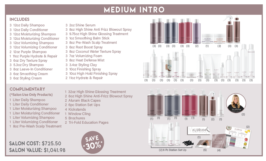 Aluram 2026 Medium Intro