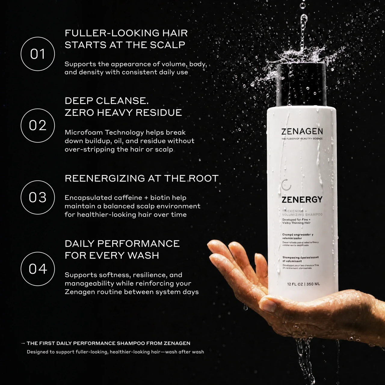 Zenagen Zenergy Shampoo 12 oz