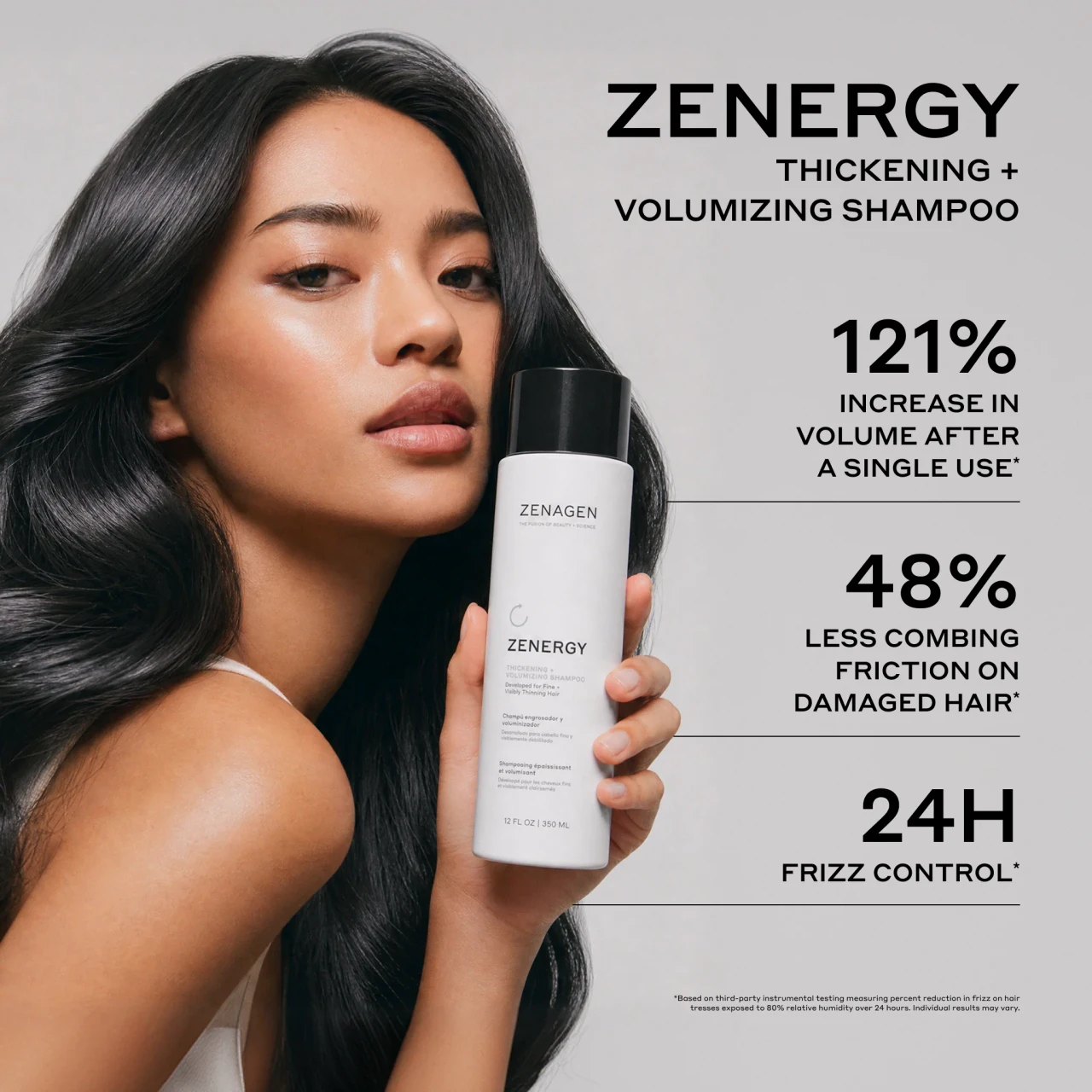 Zenagen Zenergy Shampoo 12 oz