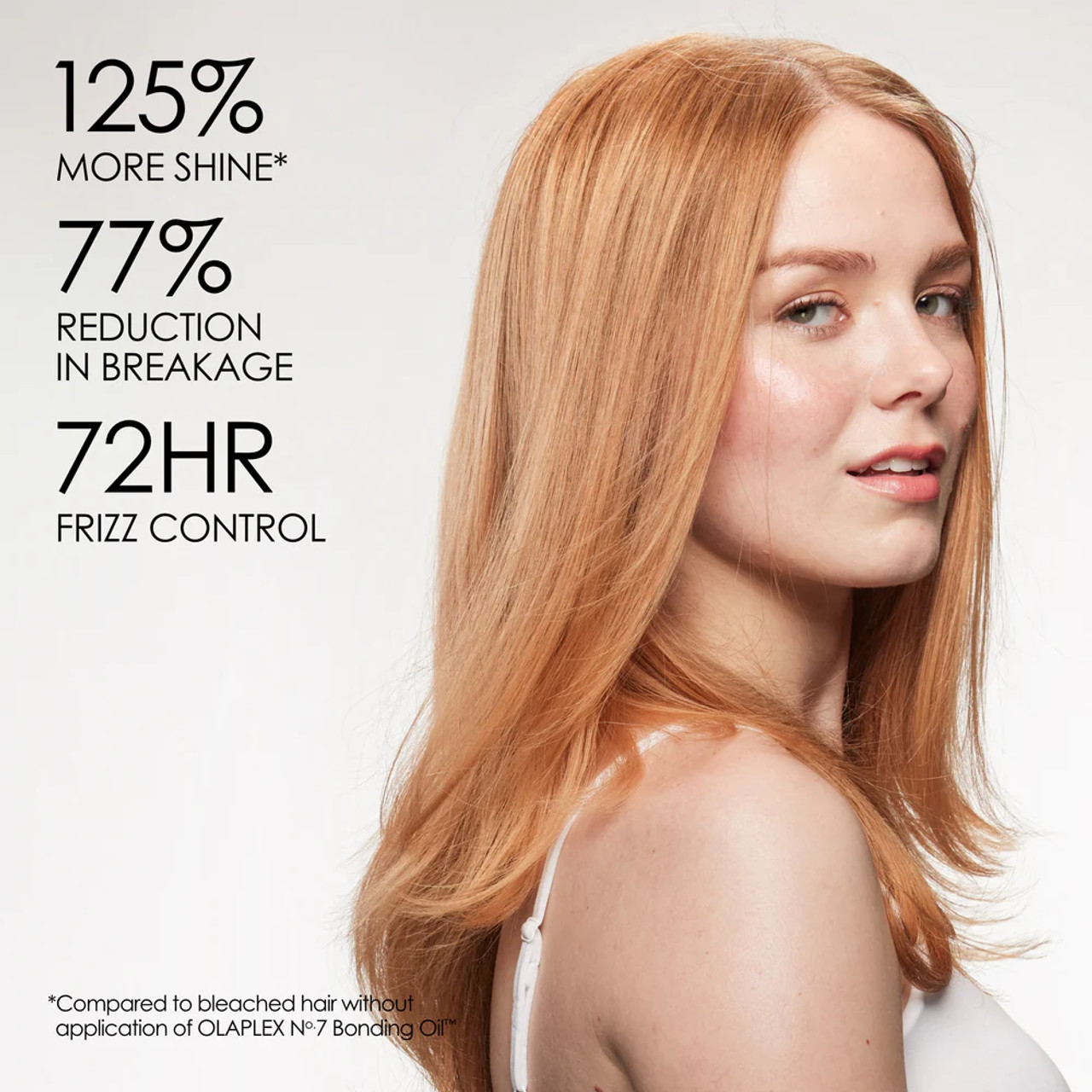 Olaplex #7 Bonding Oil 2oz