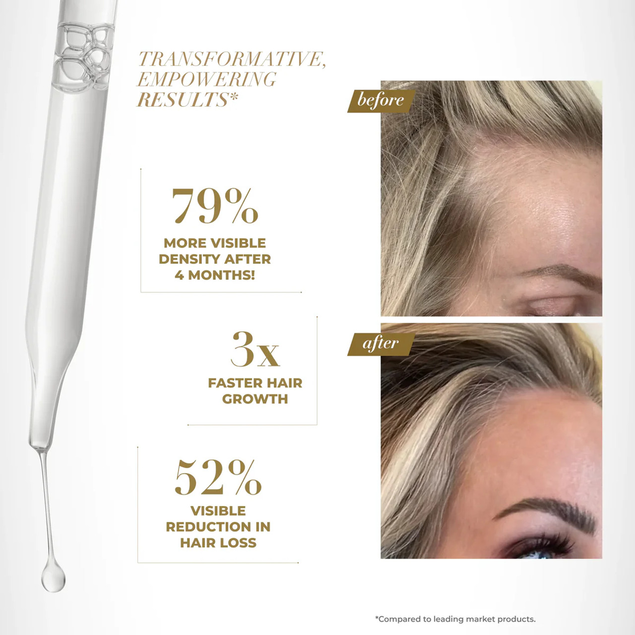 Goldie Locks Scalp Serum 1.86oz