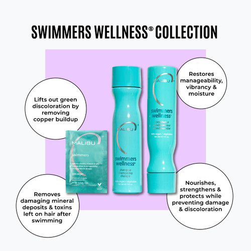 Malibu Swimmers Wellness Kit