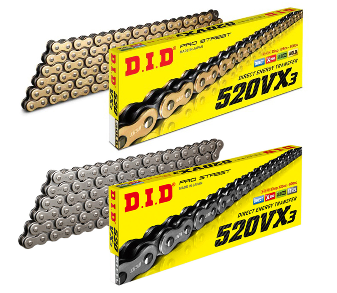 Drive Chains: O Ring/ X Ring Vs Non-O Ring Standard Chains » BikesMedia.in