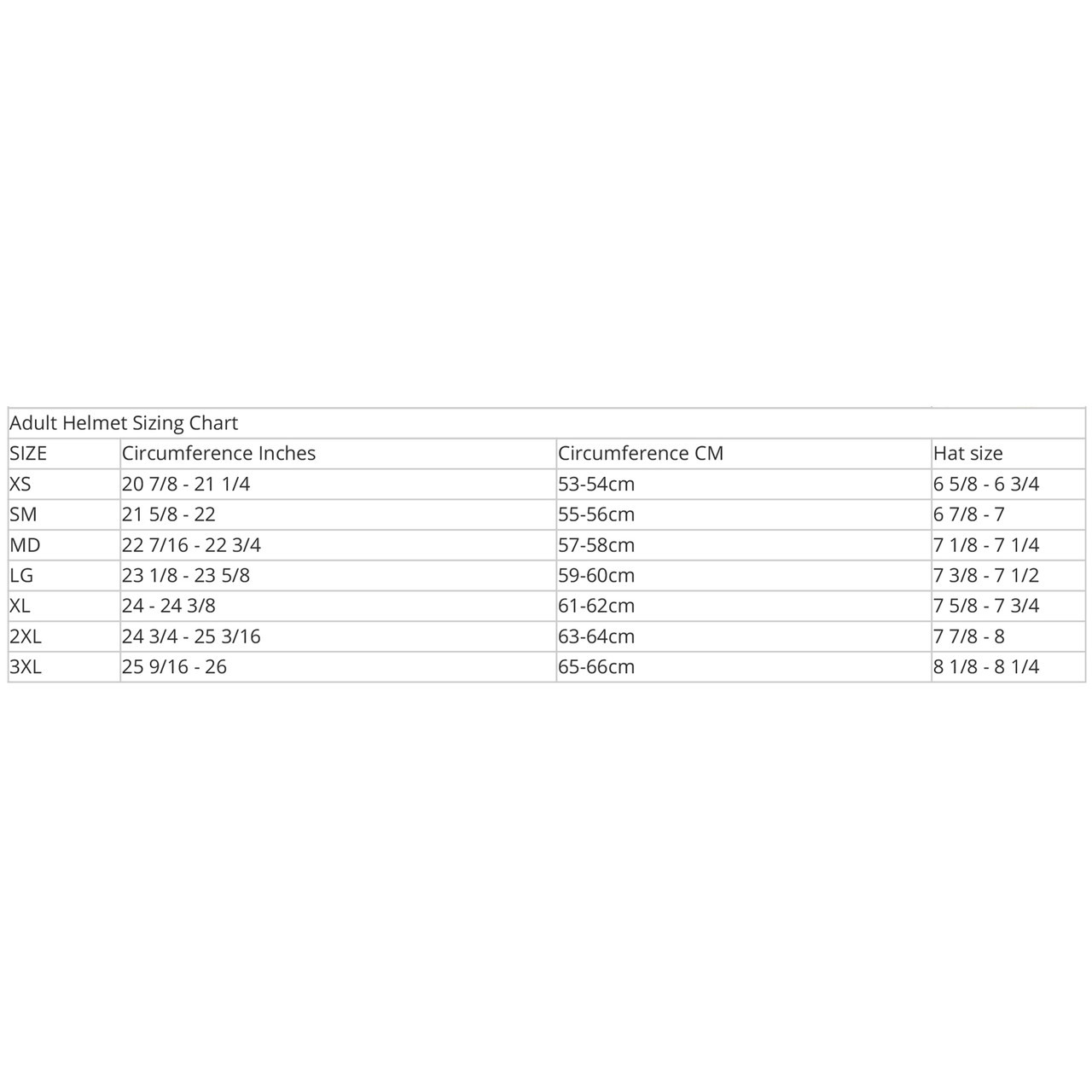 helmet size chart scorpion EXO-R1 Full-Face Carbon – Lightweight & ECE 22.05 Certified – BOOST BOX PERFORMANCE Dramatic reduction of noise levels by projecting dirty/noisy air away from the shell 2) Scorpion EXO-AT960 Helmet | Riding