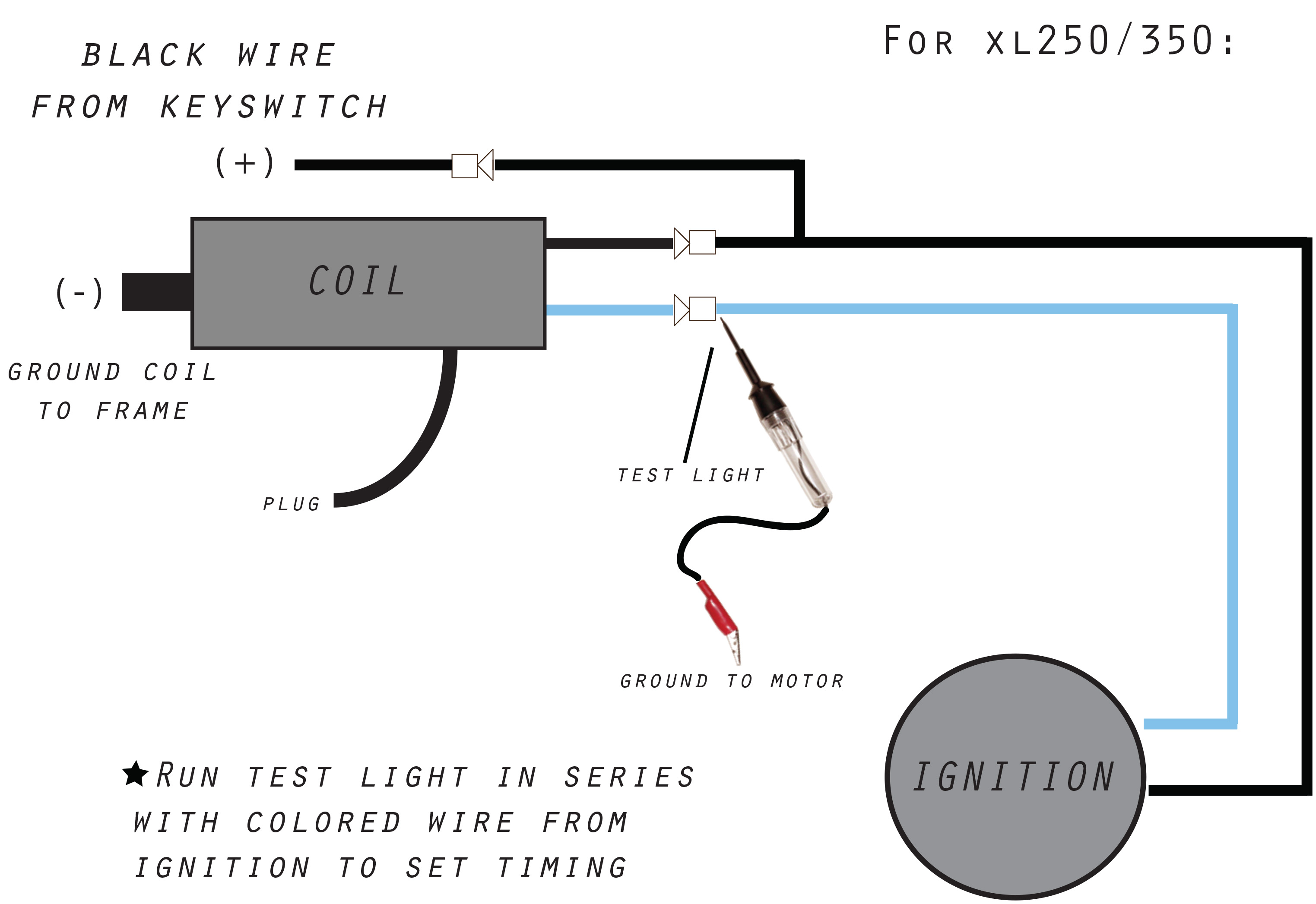 charlies-ignition-instructions-3.6-6v-90cc-coil.jpg