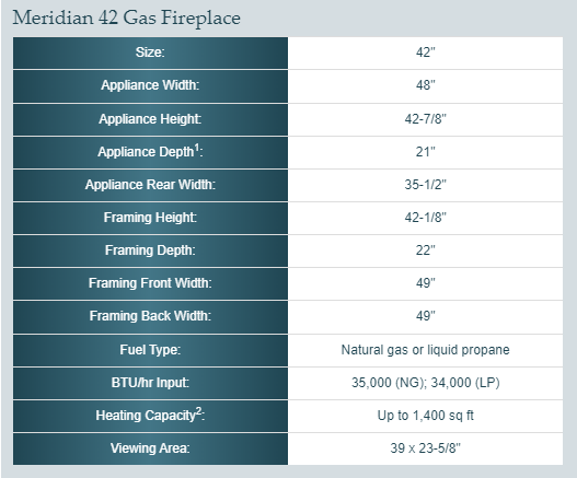 Meridian Customizable Platinum Series Majestic 42 Direct Vent Gas  Fireplace MERIDPLA42