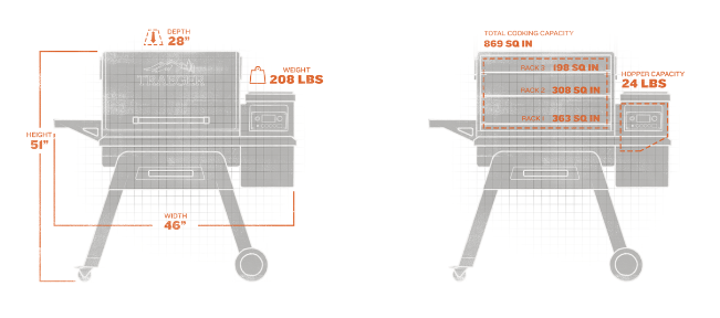 Pellet BBQ Timberline 850 fully insulated with WiFi and meat probe - 850  in² cooking space