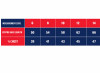 Melbourne Demons 26 Youth Indigenous Guernsey