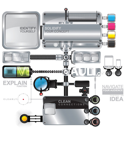 vector strong modular idea flowchart