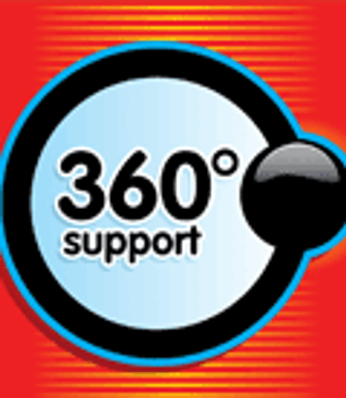 360 degree support