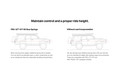Illustration Guide