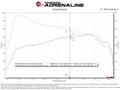 Technical Bulletin