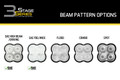 ss3_clear_lens_beam_pattern_options_b.jpg