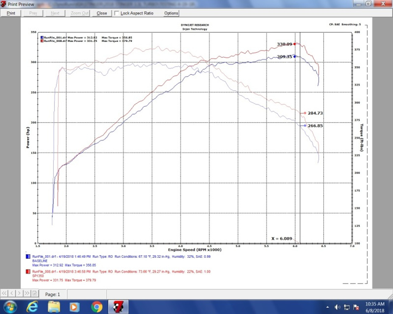 Datasheet