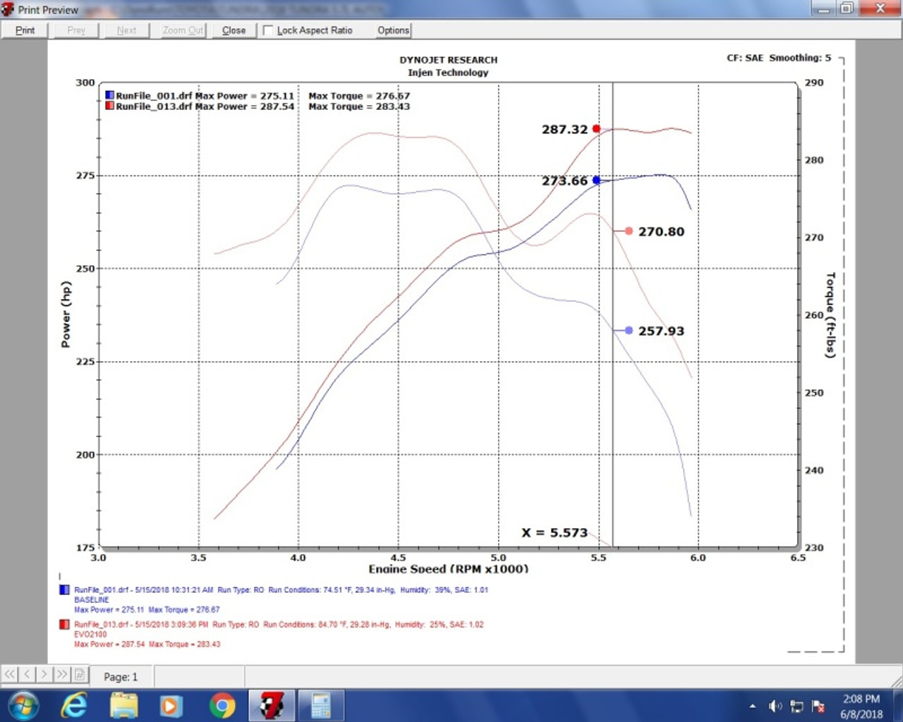 Datasheet