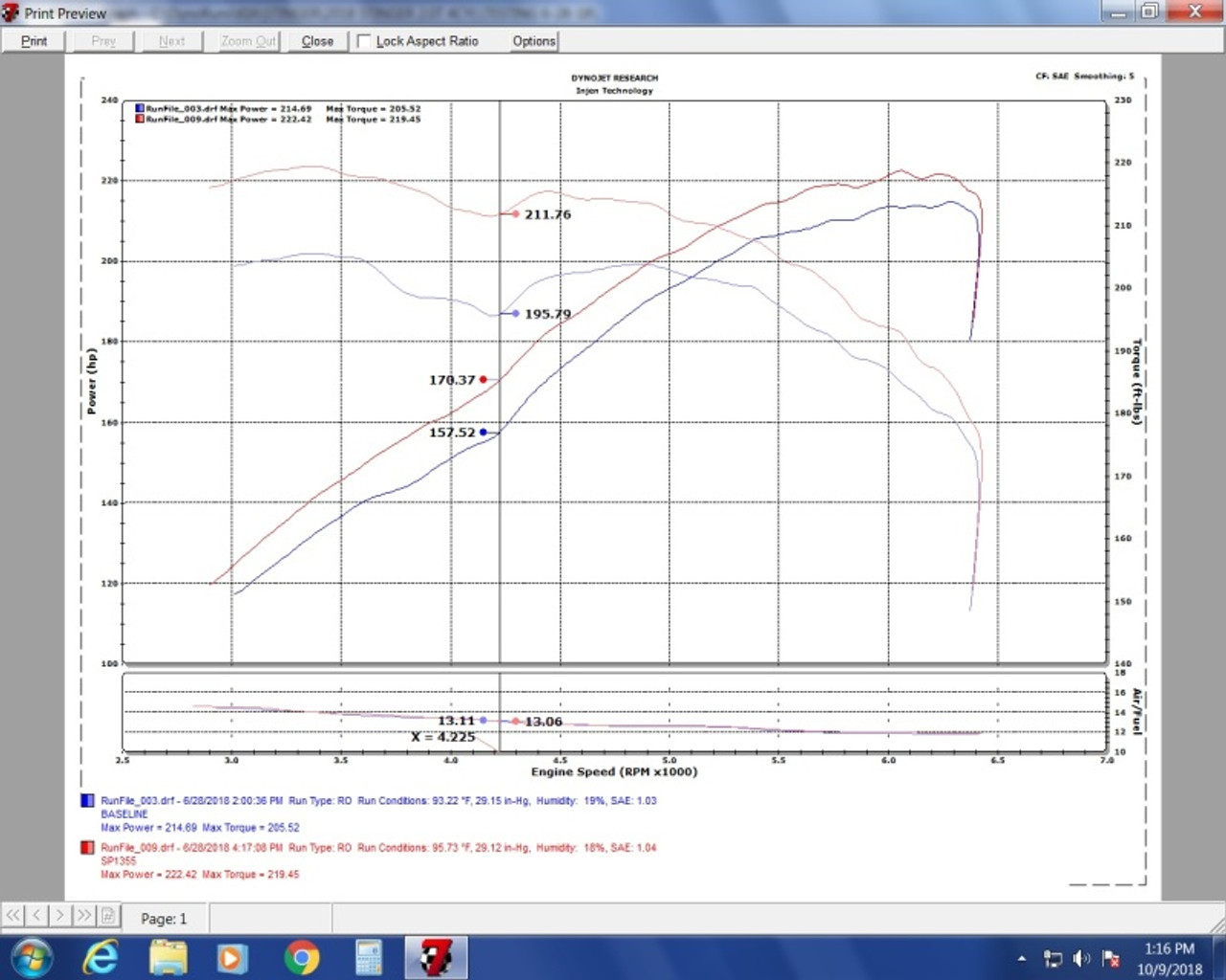 Datasheet