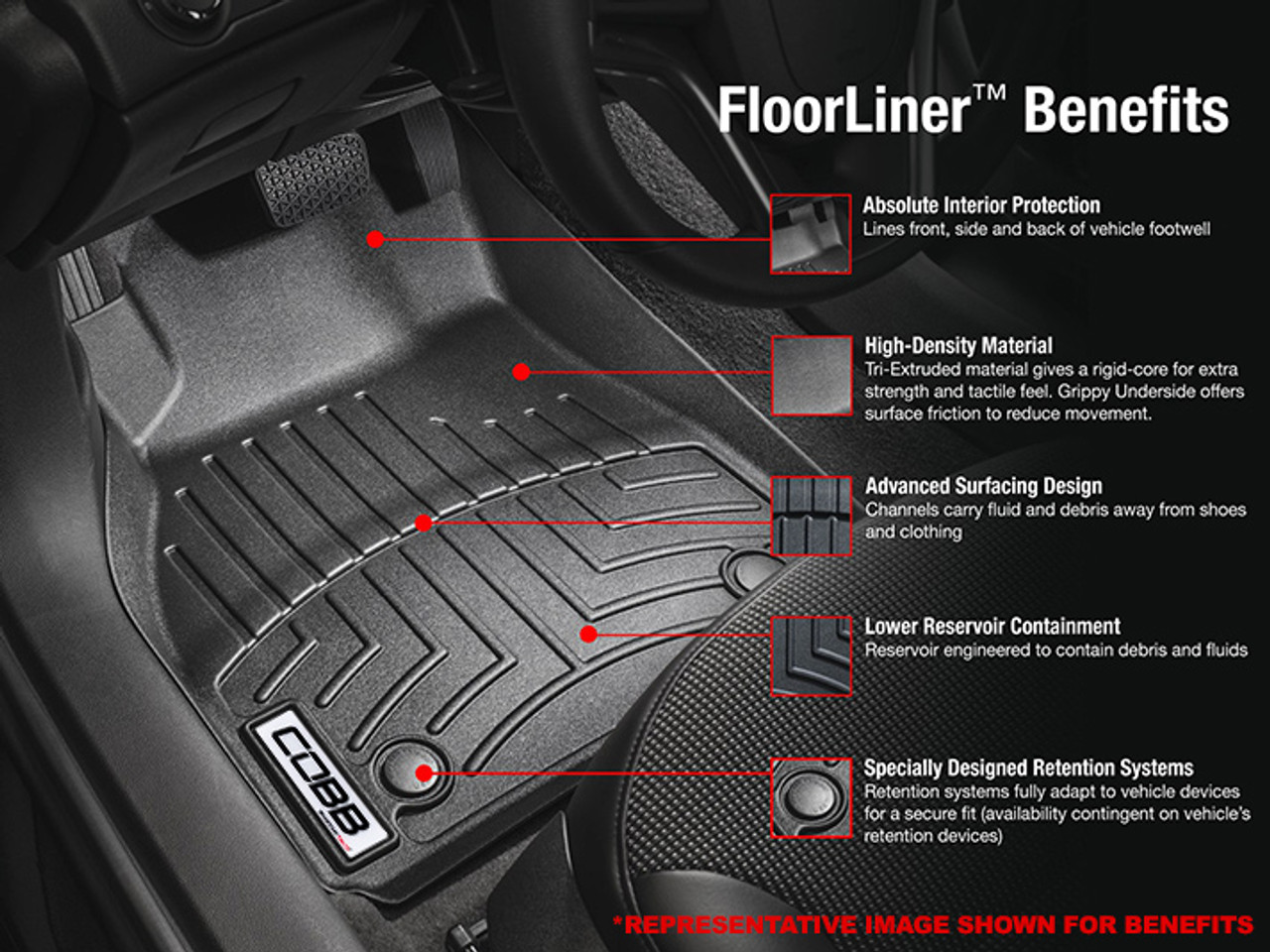 COBB 17-19 Ford F-150 Raptor SuperCrew Front and Rear FloorLiner by WeatherTech - Black- Benefits