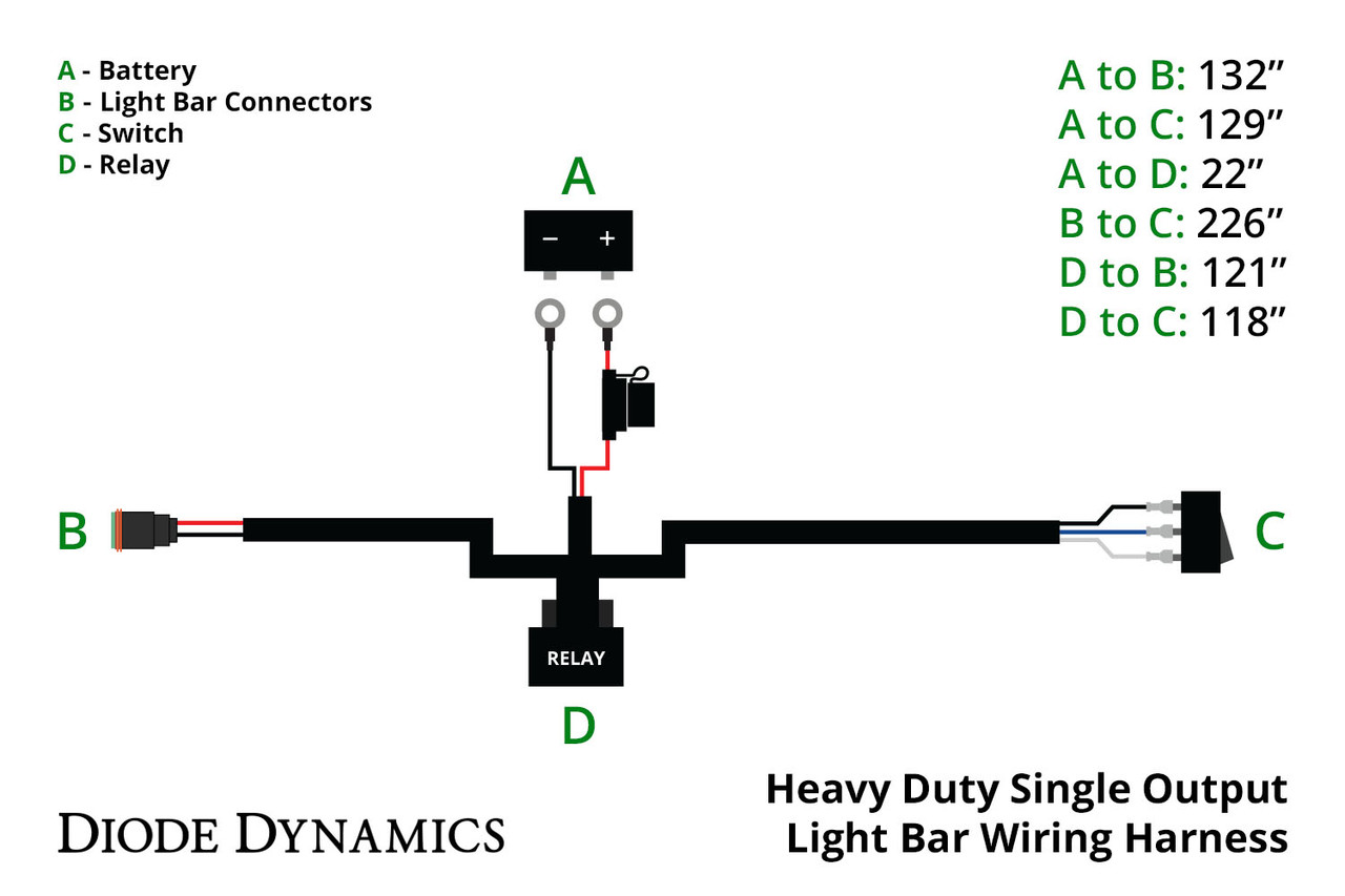 dd4031_single_heavy_duty_harness_diagram_b.jpg