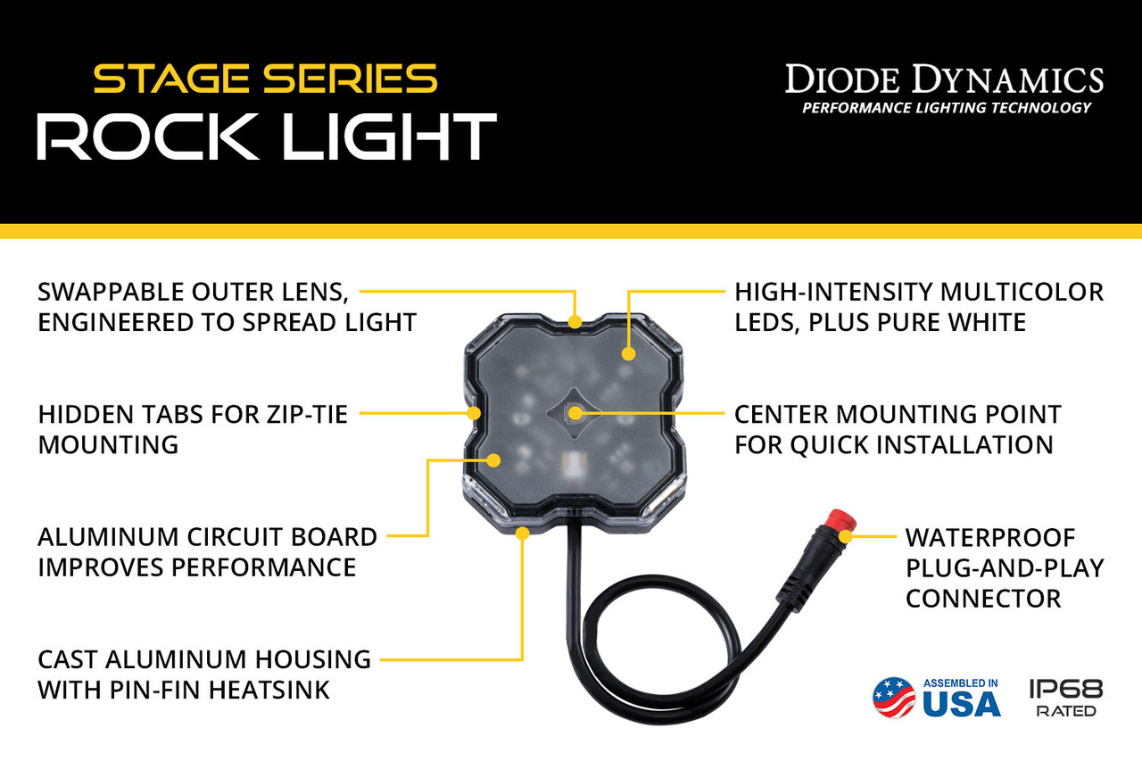 stage_series_rock_light_rgbw_spec_diagram_2_1.jpg