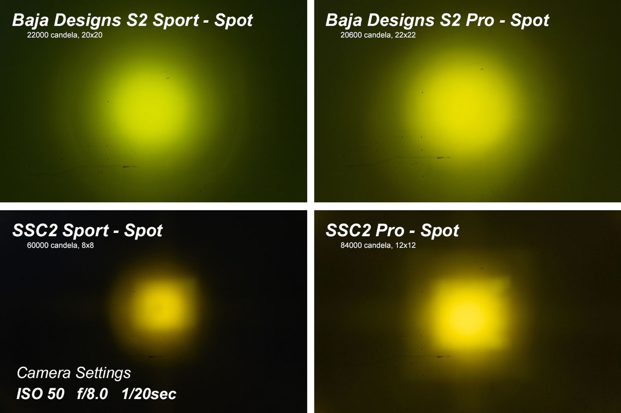 ssc2_vs_competitors_collage_-_yellow_spot_-_all.jpg