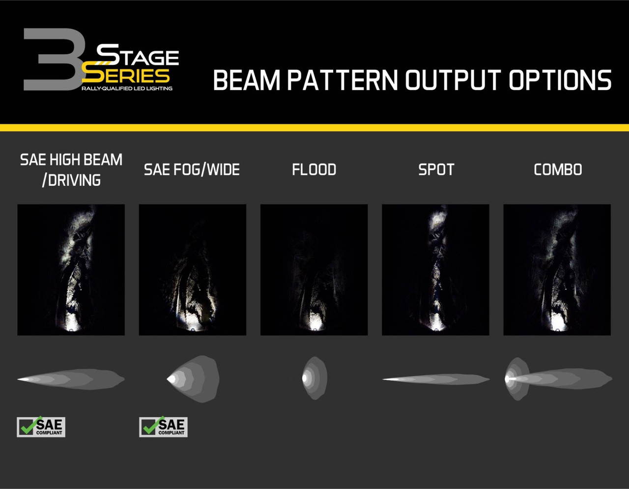 stage_series_3_led_pod_output_patterns_real_world_b_7.jpg