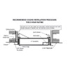 16" x 16 Fire-Rated Insulated Access Door with Plaster Flange Best Access Doors Canada