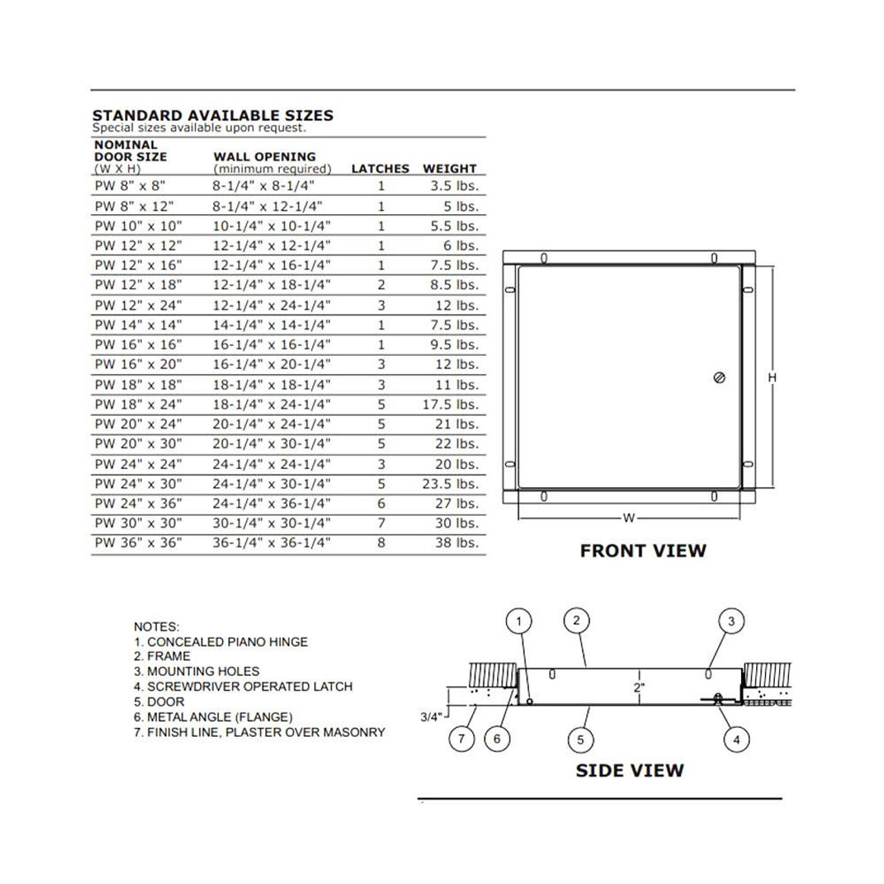 Plastered Wall Access Door 8"x8" Easy Installation Access