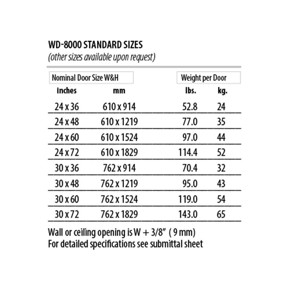 Large Walk Through Access Door 30"x72" Spacious Access