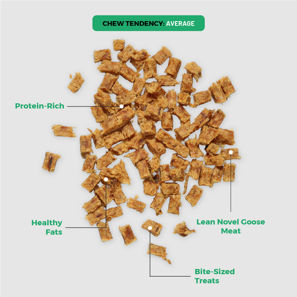 Geese Cubes (5.29oz / 150g)