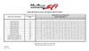 522-168FM Holley EFI 160 lb/hr Performance Fuel Injectors - Set of 8