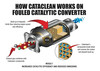 120019 Cataclean - The Original Engine, Fuel & Exhaust System Cleaner